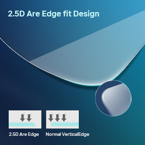 Diagram of the 2.5D rounded edge profile compared with a normal vertical edge